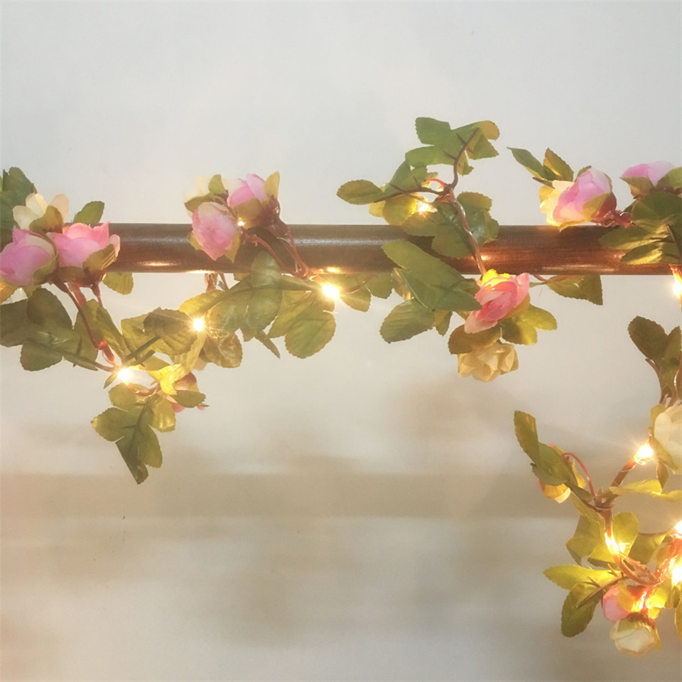 DACHAN HANDMADE 2.2M 25 LEDs P – обзор и цена Led Fairy String Lights
