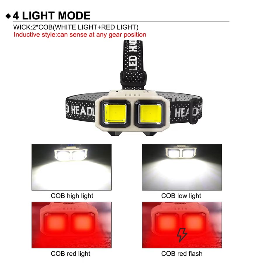 COB LED Headlamp Rechargeable  – обзор и цена Christmas Lights Outdoor